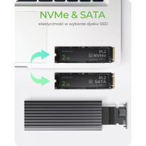 IcyBox IB-1817MC-C31 TypeC USB 3.1 (Gen 2) na PCI NVMe & SATA M.2 2230/2242/2260/2280 SSD