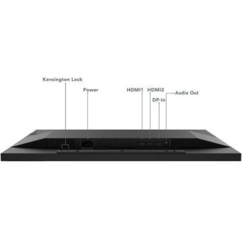 Lenovo Monitor ThinkVision 28 cali E28u-20 WLED 62F9GAT4EU
