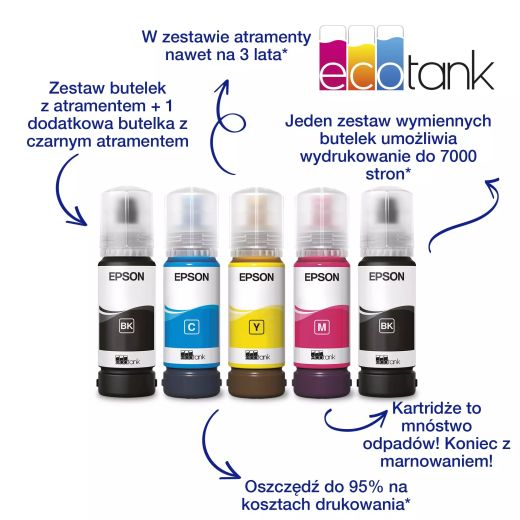Epson EcoTank L11050 - Drukarka atramentowa
